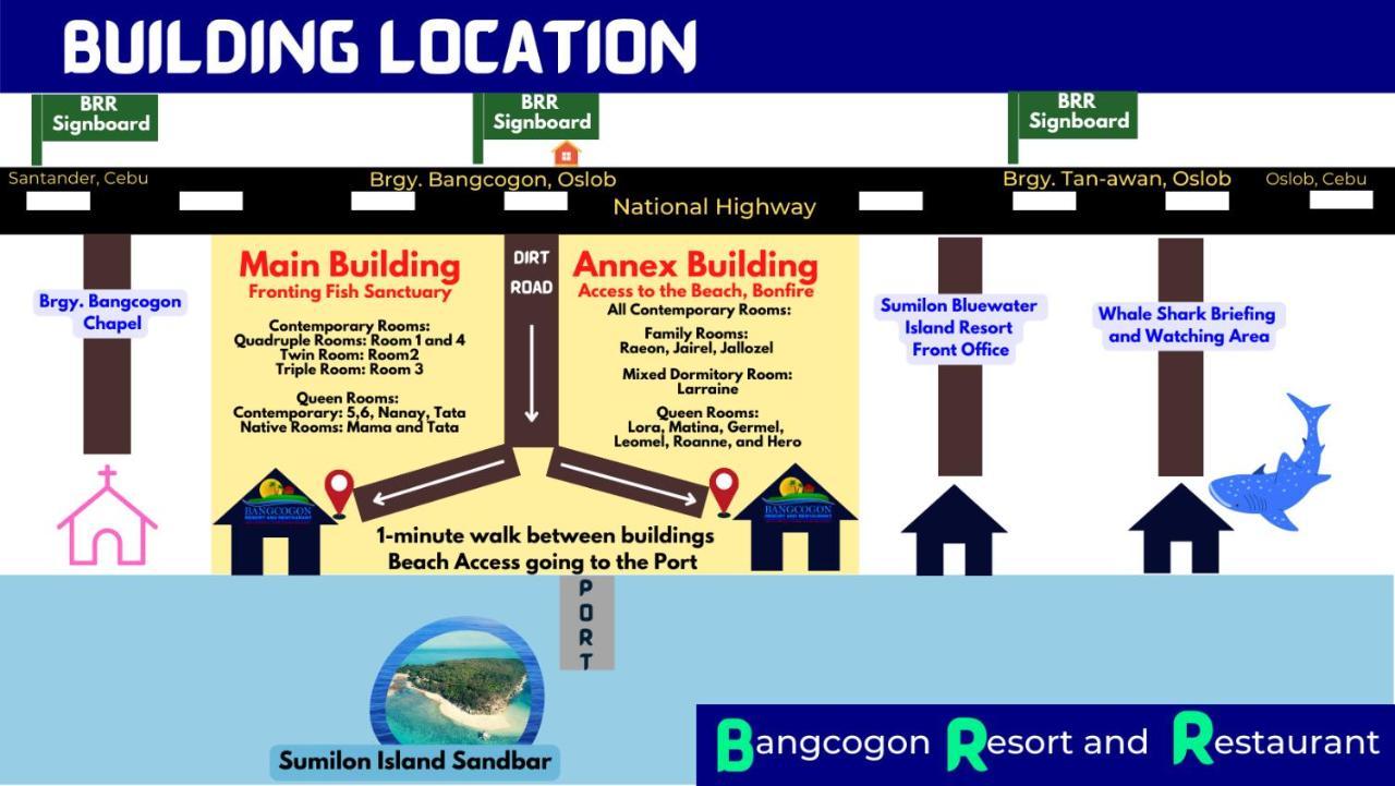 Island Front - Bangcogon Resort And Restaurant Oslob Exterior photo